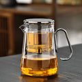 Corentin | Glass Teapot Set with Magnetic Infuser for Kitchen